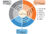 MPAG_Infografik_TV-Messpanel_DE_Vorschau Blog